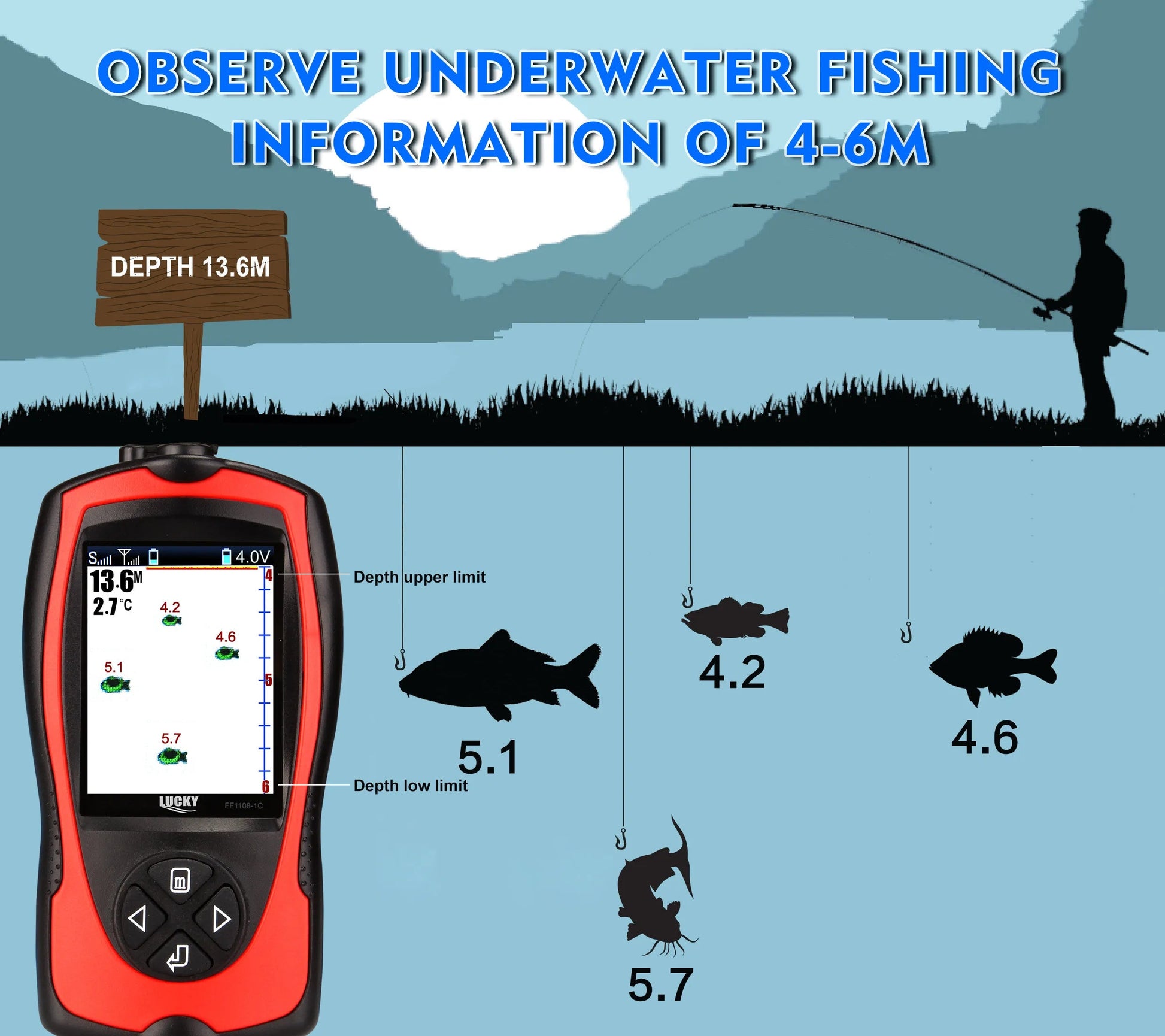 LUCKY Fish - Finder PRO - #shoOUTGEAEPLUS#