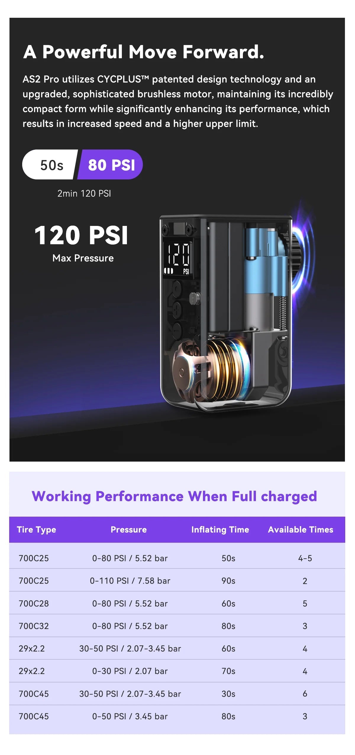 OG+ AS2 pro Mini Electric Pump - #shoOUTGEAEPLUS#