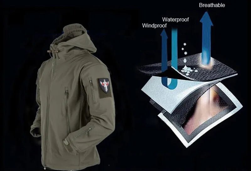 Shark Skin WindBreaker - #shoOUTGEAEPLUS#