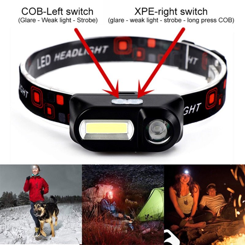 NextGen Waterproof LED Headlight - #shoOUTGEAEPLUS#